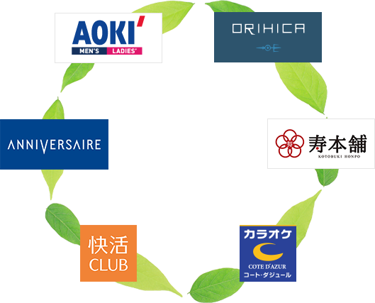 快活 CLUB は、AOKI グループの企業です。