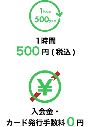 1時間500円(税込)～ 入会金・カード発行手数料0円