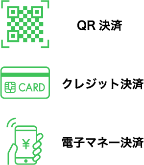 QR決済 クレジット決済 電子マネー決済